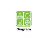 How to Create Clear Architectural Diagrams in AutoCAD + Free Symbols