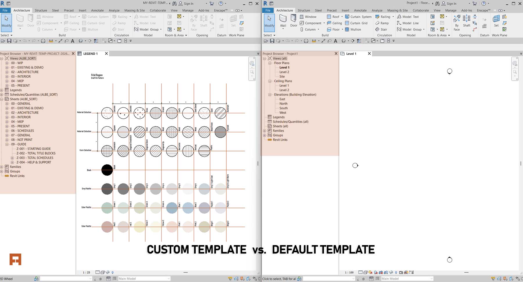 Custom Revit Template vs Default Revit Template